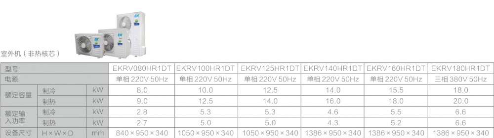 空气源热泵两联供,香蕉视频污在线观看两联供