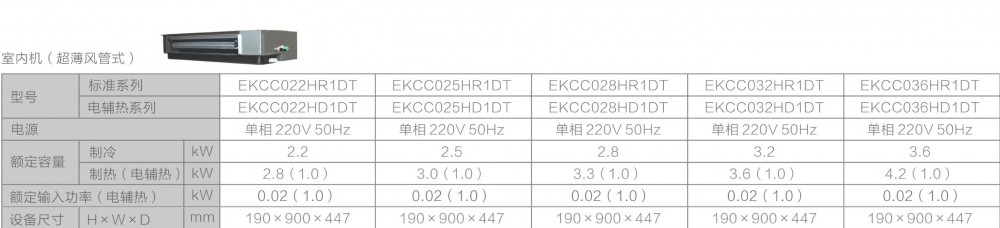 空气源热泵两联供,香蕉视频污在线观看两联供