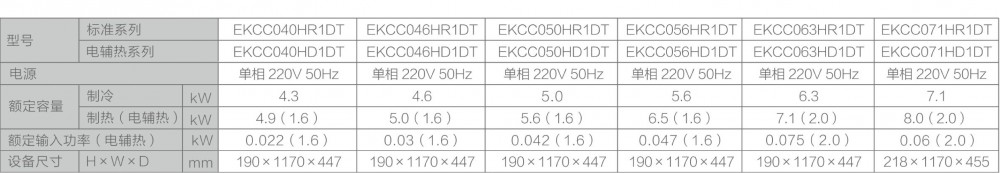 空气源热泵两联供,香蕉视频污在线观看两联供