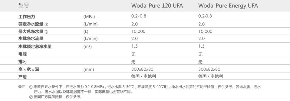 重庆91香蕉视频软件下载智能科技有限公司