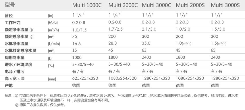重庆91香蕉视频软件下载智能科技有限公司