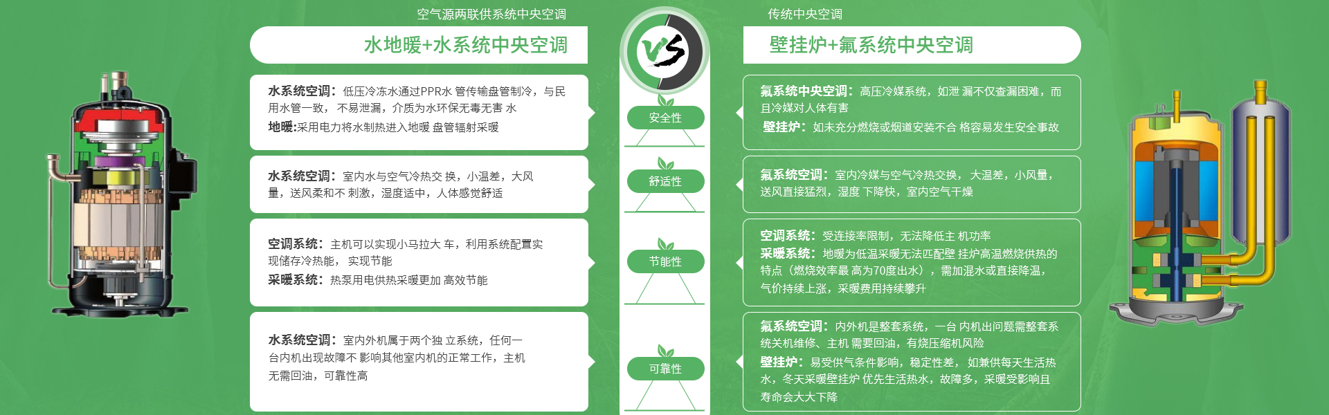 香蕉视频污在线观看两联供