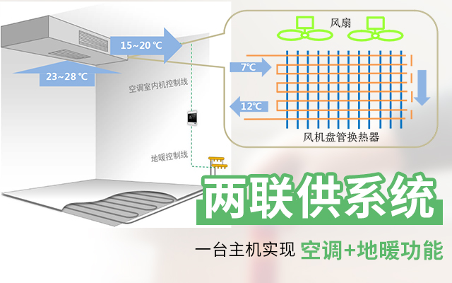 香蕉视频污在线观看两联供